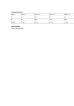 JXLS Optical slide guide rails LSDG1 Lab Precision Measurement - 2