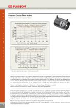 excexx flow valve-13