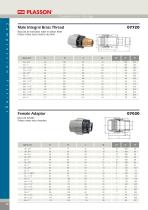 mechanical fittings and valves-14