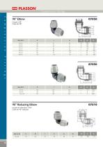 mechanical fittings and valves-18