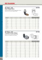 mechanical fittings and valves-20