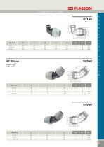 mechanical fittings and valves-21