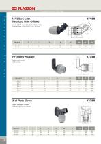 mechanical fittings and valves-22