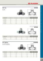 mechanical fittings and valves-23