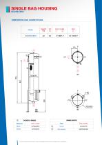 Ecofilter 1 Datasheet - 2