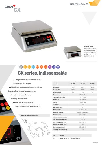 Accurex GX