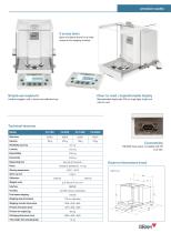 FV series - 2