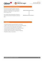 GRAM L635-1