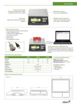 GRAM RZ-2