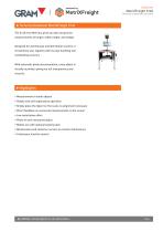 GRAM S140-1