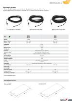 GRAM Speed-4