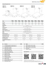 GRAM ZMISSIL-4