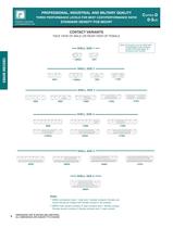 Combo-D Catalog -12