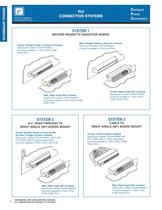 Compact Power Connector Catalog - 10