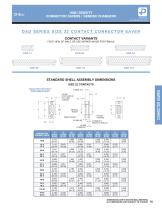 Connector Savers Catalog Sections-9