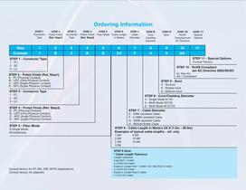 Fiber Optic Patch Cords Catalog-7