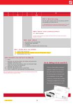 Optik-D catalog-9