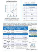 VPB Series Catalog -9