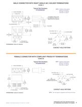 VPX Series Catalog-3