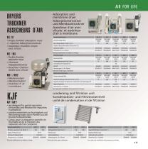 MEMBRANE DRYER - 2