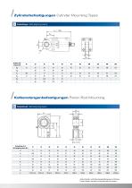 Block cylinder 500 bar - 5