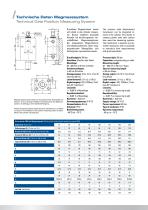 Block cylinder 500 bar - 6