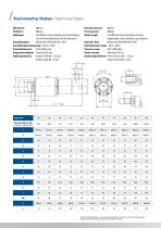 Plunger cylinder ZE 300 bar - 3