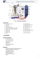 OPERATING INSTRUCTIONS AND MAINTENANCE GENERATOR L/160-6