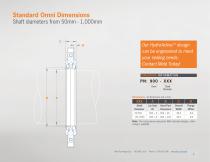 Bulkhead Seals-7