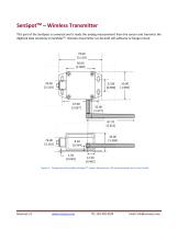 flange-mount humidity and temperature sensor / wireless / small SenSpot™ - 2