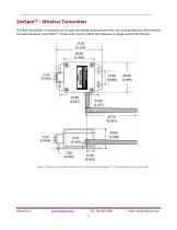 linear displacement sensor / mechanical / resistance / transparent Wireless SenSpot™ - 5