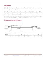 New Displacement SenSpot - 2