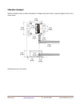 New Vibration SenSpot - 2