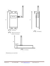 SenSpot™ Inclination/Tilt - 3