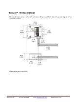 SenSpot™ Vibration Datasheet-2