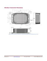 SenSpot™ Wireless Surface Velocity Radar - 3