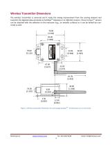 Strain Gauge Wireless SenSpot™ - 3