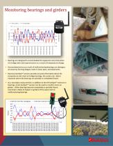 Wireless Structural Health Monitoring - 9