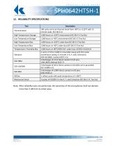 SPH0642HT5H-1 Surface mount MEMS - 10