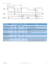 SPH0645LM4H-B I2S Output Digital Microphone - 4