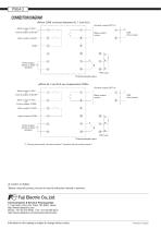 Datasheet temperature controller PXE4-4