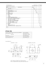 Datasheet temperature controller PXF4-7