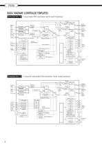 Datasheet temperature controller PXH9-6