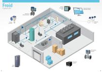 Energy optimisation and efficiency-13