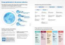Energy optimisation and efficiency-3