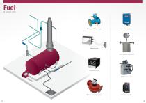 Energy optimisation and efficiency-9