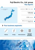 Fuji Electric France - Measurements for energy and environment-2