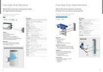 Gas analysers-10