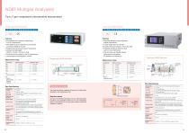 Gas analysers-11