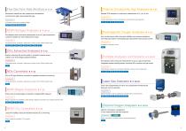 Gas analysers-3